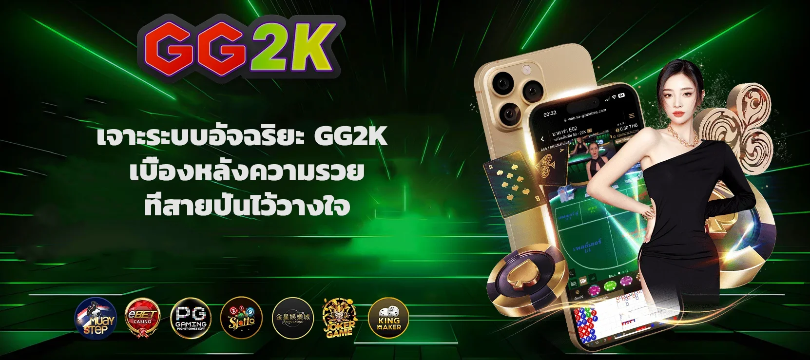 เจาะระบบอัจฉริยะ GG2K เบื้องหลังความรวยที่สายปั่นไว้วางใจ